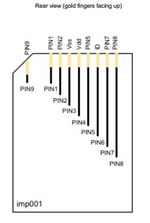 Imp001pinView