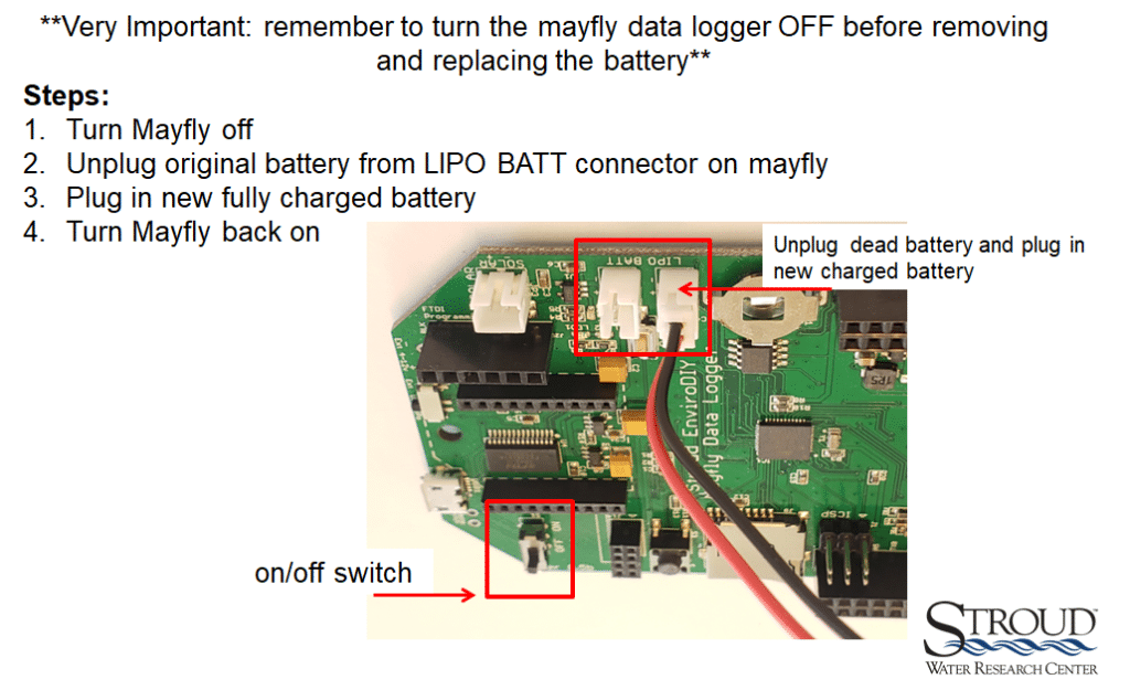 Battery Replacement